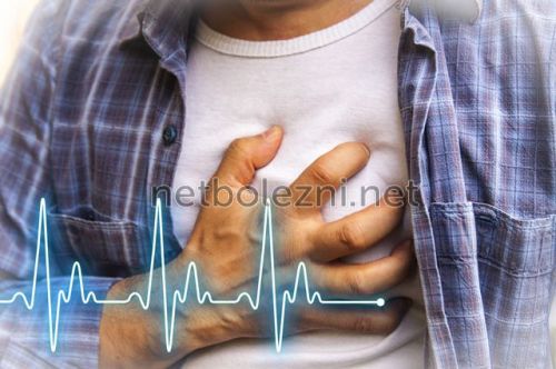 Аспірин в кардіології
