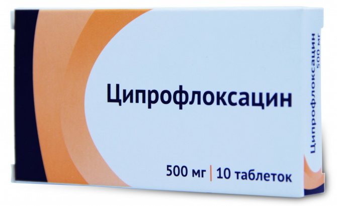 ципрофлоксацин