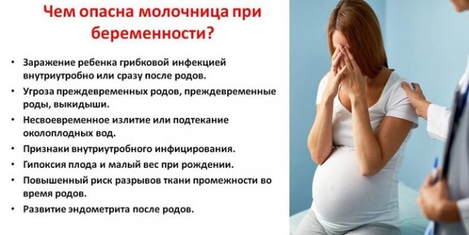 Небезпека при вагітності