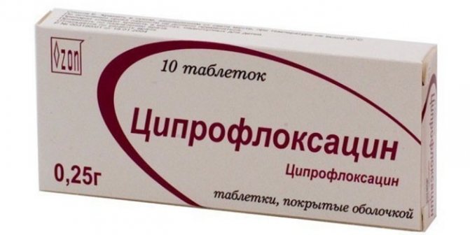 препарат Ципрофлоксацин