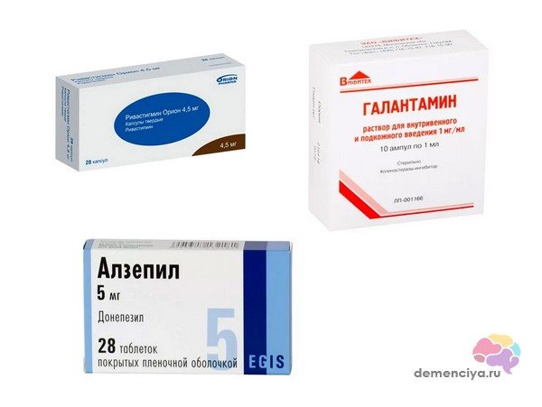 Препарати до деменції інгібітори ацетилхолінестерази