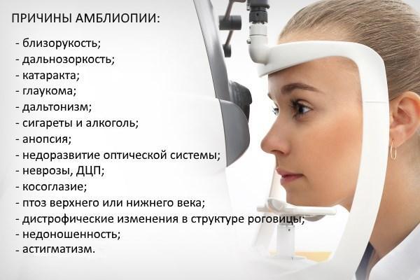 причини хвороби