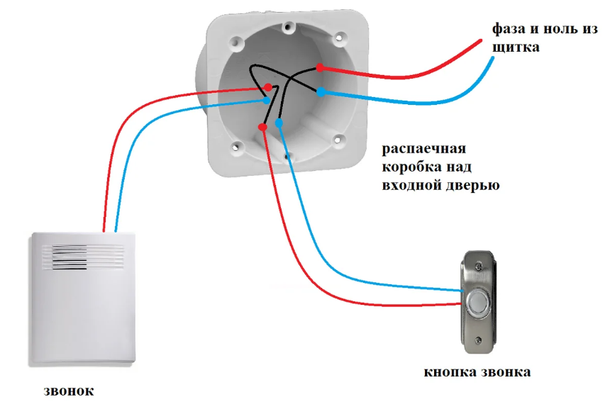 Схема подключения дверного звонка