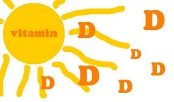 сонячний Вітамін Д