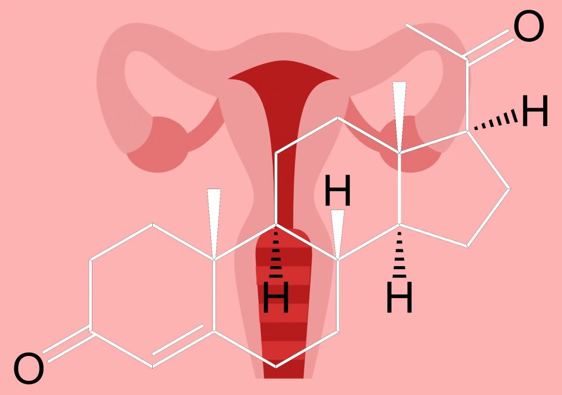 Жіночий гормон прогестерон